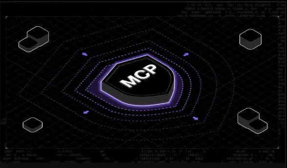 Scale MCP with Dynamic Tool use